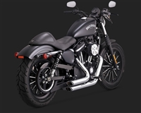 Harley Sportster Shortshots Staggered Exhaust