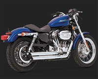 Harley Sportster Double Barrel Staggered Exhaust