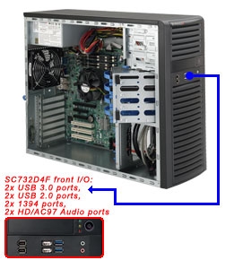 Supermicro 1U SuperChassis CSE-732D4F-500B 8 Hot-swap 2.5'' SAS/SATA HDD trays UIO Full height Full Length Low Profile expansion 80PLUS Platinum Optimized for DP motherboards Full Warranty