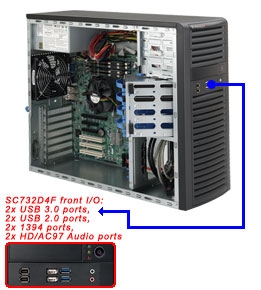 Supermicro 1U SuperChassis CSE-732D4F-903B 8 Hot-swap 2.5'' SAS/SATA HDD trays UIO Full height Full Length Low Profile expansion 80PLUS Platinum Optimized for DP motherboards Full Warranty