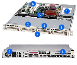 Supermicro 1U SuperChassis CSE-813MT-300C
 8 Hot-swap 2.5'' SAS/SATA HDD trays UIO Full height Full Length Low Profile expansion 80PLUS Platinum Optimized for DP motherboards Full Warranty