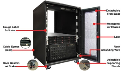 Supermicro CSE-RACK14U  14U, Rack Cabinet for 19in Rack Chassis