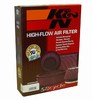 2006-2008 Aprilia Tuono 1000R K&N Air Filter (AL-1004)