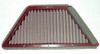 2006-2011 Kawasaki ZX14 BMC Air Filter - Street - (466/04)