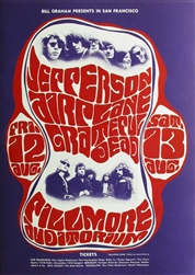 Jefferson Airplane And Grateful Dead Original Concert Poster
Vintage Rock Poster
Fillmore