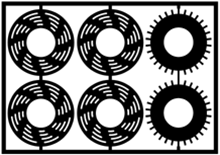 Spiral Striped Disk Brake Rotors, 4 per pack