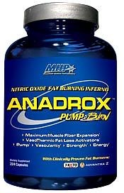 Anadrox Pump and Burn by MHP 224 tabs