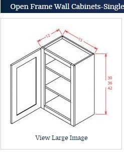 Shaker White Wall 15 W X 36 H Glass Door ( no Glass)