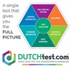 DUTCH Hormone test