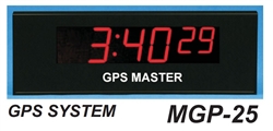 Digital Display  LED - GPS Master Clock