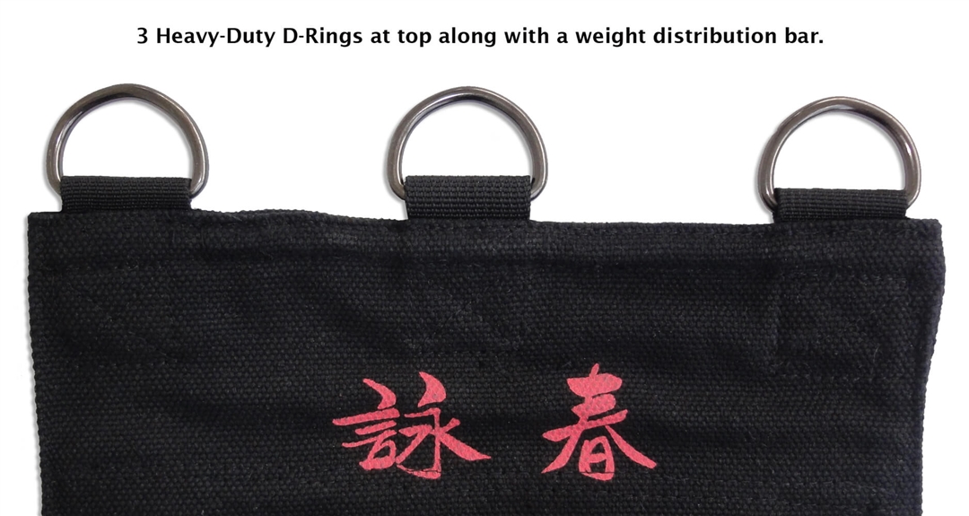 What to Fill your Wallbag With - Everything Wing Chun® Blog