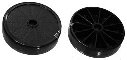 Hoover Wheel Rear U7069 U7071 Black