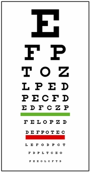 Plastic Snellen Eye Chart