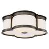 LED Flush Mount