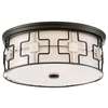 LED Flush Mount