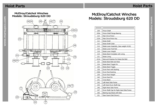 McElroy/Catchot Winch: Model Stroudsburg 620DD