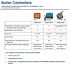 CW Boiler Selector Chart