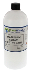 Magnesium Sulfate Solution 2.25%