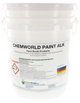 pH and alkalinity adjuster for Paint Booths
