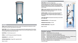 Glycol Feeder Data Sheet