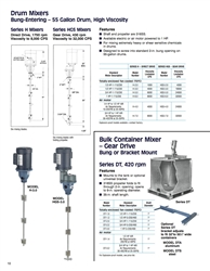 Neptune Chemical Mixer Data Sheet