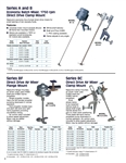 Neptune Mixer Data Sheet