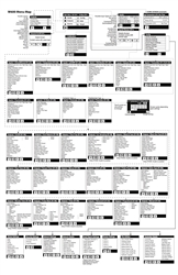 W100W Controller Map