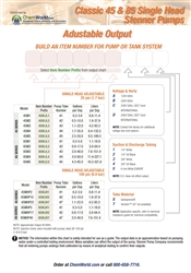 Stenner Product Bulletin