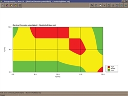 ORDENADOR PERSONAL. Software de base de datos