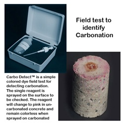 Sistema Carbo Detect <br> Sistema colorante utilizado para detectar la cabonatación.