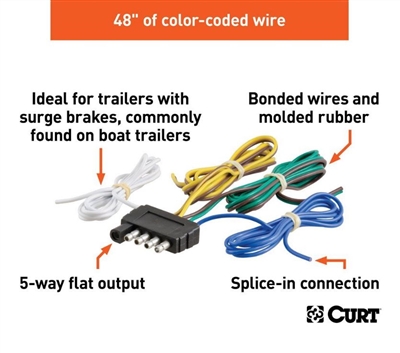 â€‹Molded 5 Flat trailer plug with 48" wire