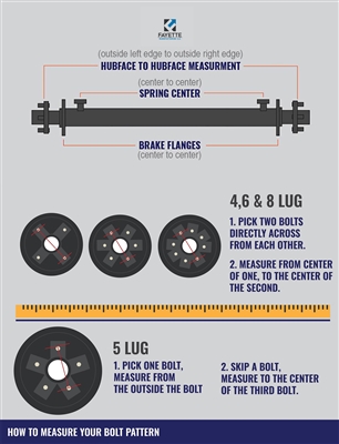 Built to Order Fayette MFG. 6,000 or 7,000 lb. Trailer Axle w/ Spindles Only    -4" Drop