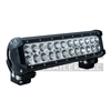 LAMPHUS CRUIZER 72 Watt LED Flood Light - 12"