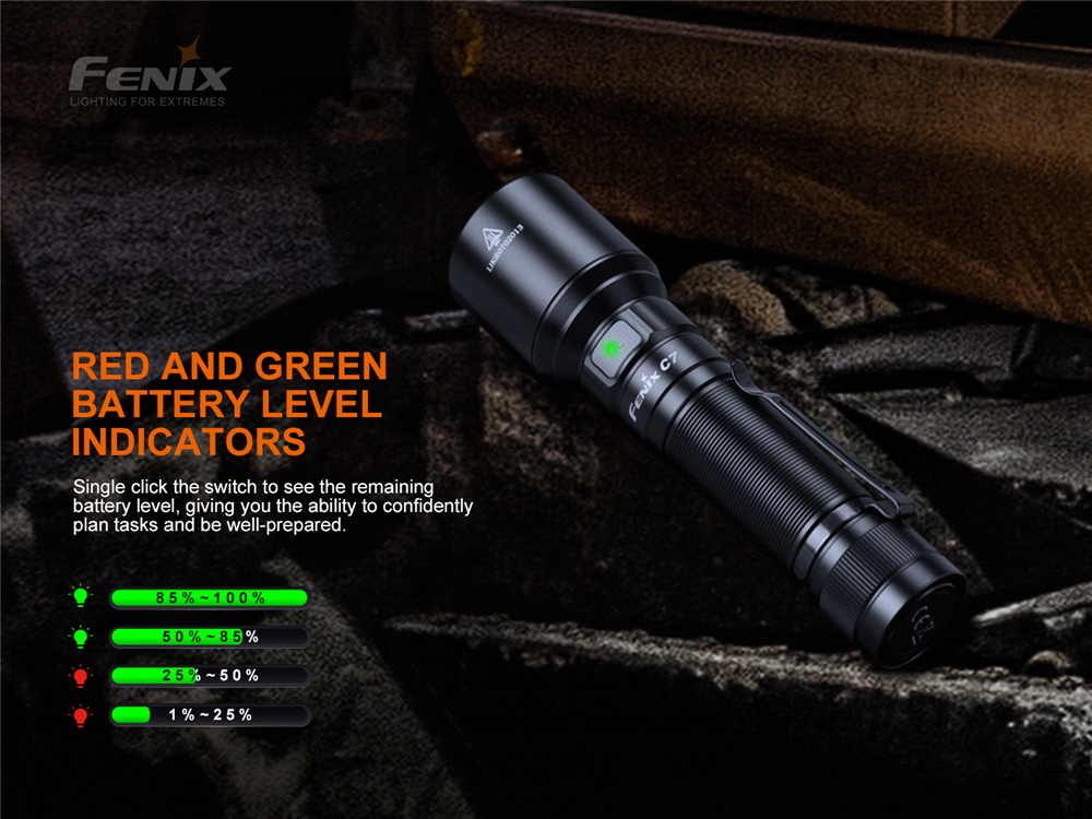 Fenix C7 3000 Lumen USB-C Rechargeable EDC Flashlight