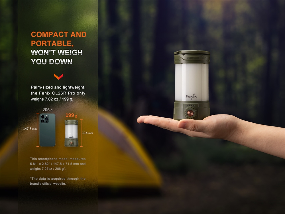 Fenix Camping Lantern Review: CL30R Rechargeable