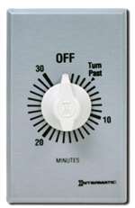 30 Minute Spring WND Timer