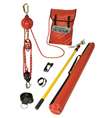 Quickpick Premium Rescue Kit