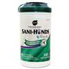 SANI Hands