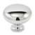 MUSH CAB Knob PC
