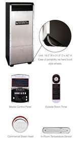 Super Duty Steam Generator 240 VAC 3PH 1200