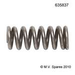 MILITARY WWII JEEP MB GPW SPRING POPPET TRANSMISSION 635837