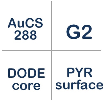 AuCS-288