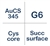 AuCS-345
