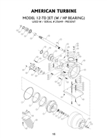 Dominator Model 12-TD Jet W/ HP Bearing