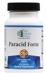 Paracid Forte