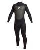 WETSUIT RENTAL