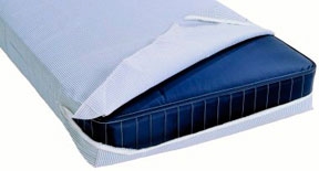 Innerspring Vinyl Mattress Cover