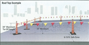 Perimeter Defender 39-XXXXXX-R30 Safety Warning Line Cone