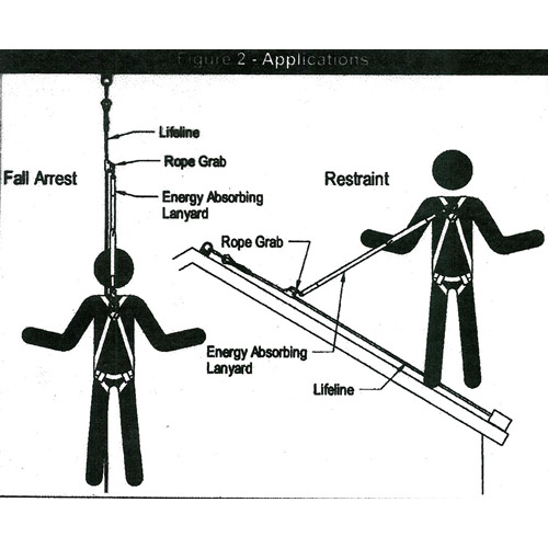 Guardian 01320 VLA-50 50 Foot Vertical Rope Lifeline Assembly