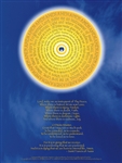 Sacred Circles Poster